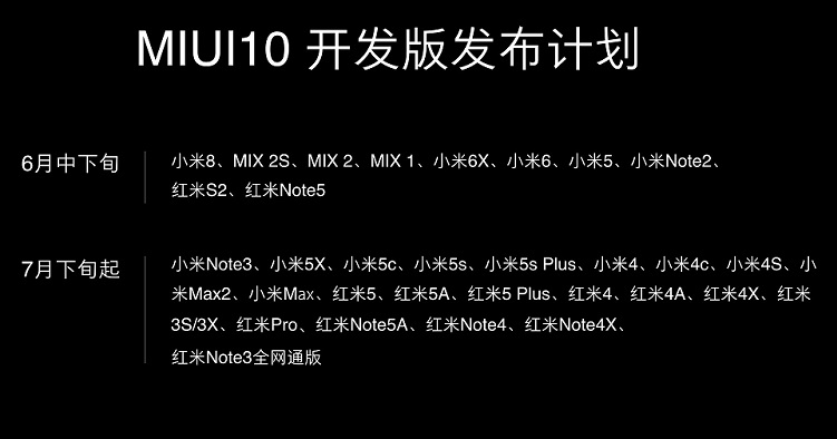 MIUI10有哪些新功能 小米MIUI10十大新功能匯總