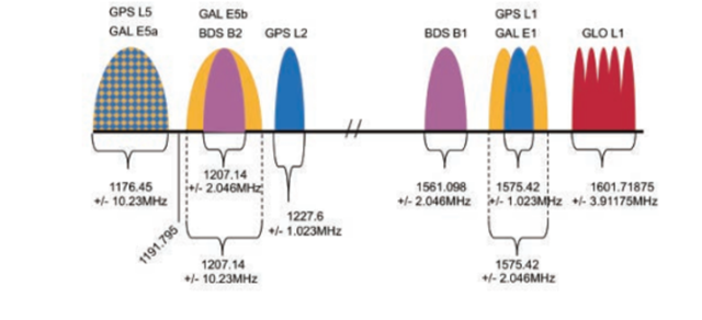 小米8值得買嗎？小米8詳細評測