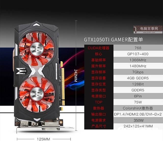 從入門到高端 2018上半年值得買的顯卡推薦