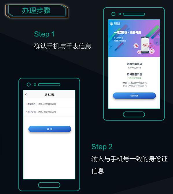 中國移動開通一號雙終端:SIM卡逐步消失
