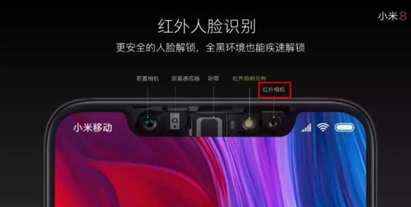 小米8透明探索版背后的故事:暗藏13個彩蛋