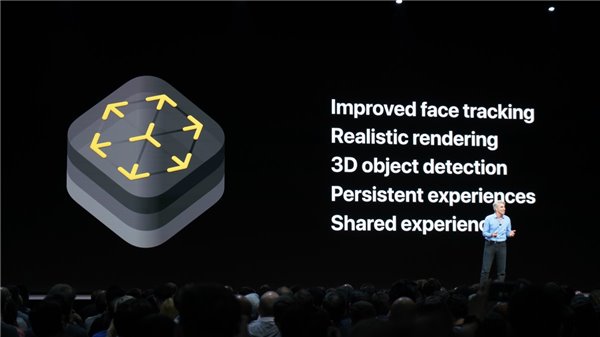 蘋果WWDC18最全總結 四大系統新特性匯總