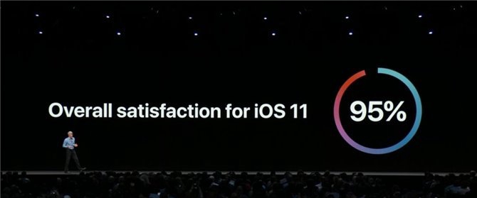 iOS12支持哪些設備？iOS12支持iPhone4S/5嗎？