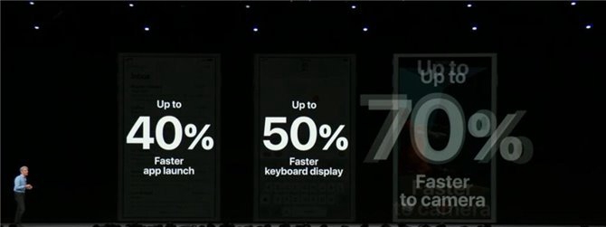iOS12支持哪些設備？iOS12支持iPhone4S/5嗎？