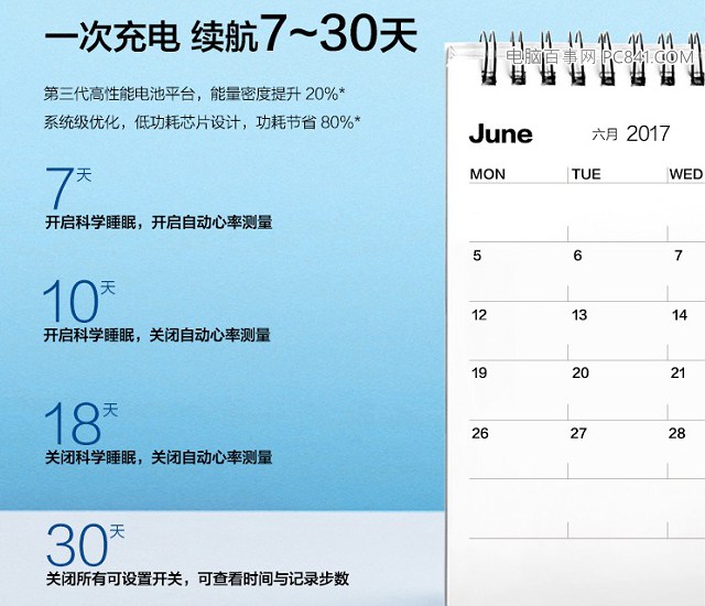 小米手環(huán)3和榮耀手環(huán)3哪個好？小米手環(huán)3和榮耀手環(huán)3對比