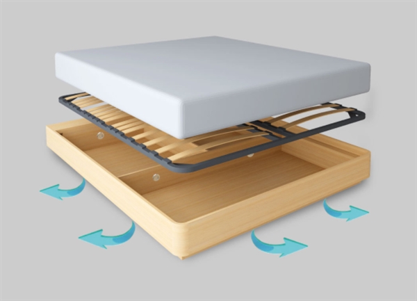 1199元起！小米眾籌雙人床發(fā)布：五區(qū)受力支撐