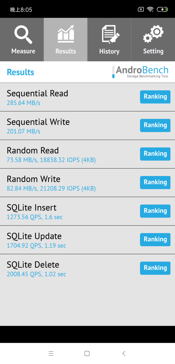 小米8 SE值得買嗎?小米8 SE評測