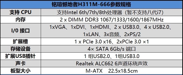 銘瑄憾地者H311M-666主板怎么樣 銘瑄憾地者H311M-666評測