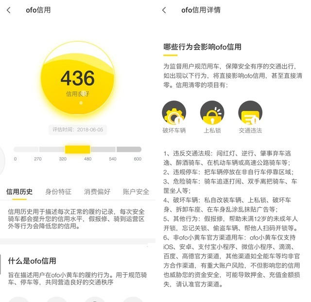 ofo推全新信用體系 