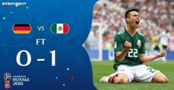 2018世界杯墨西哥對韓國陣容深度解析和比分預測:必看數據分析 實力對比 勝率對比