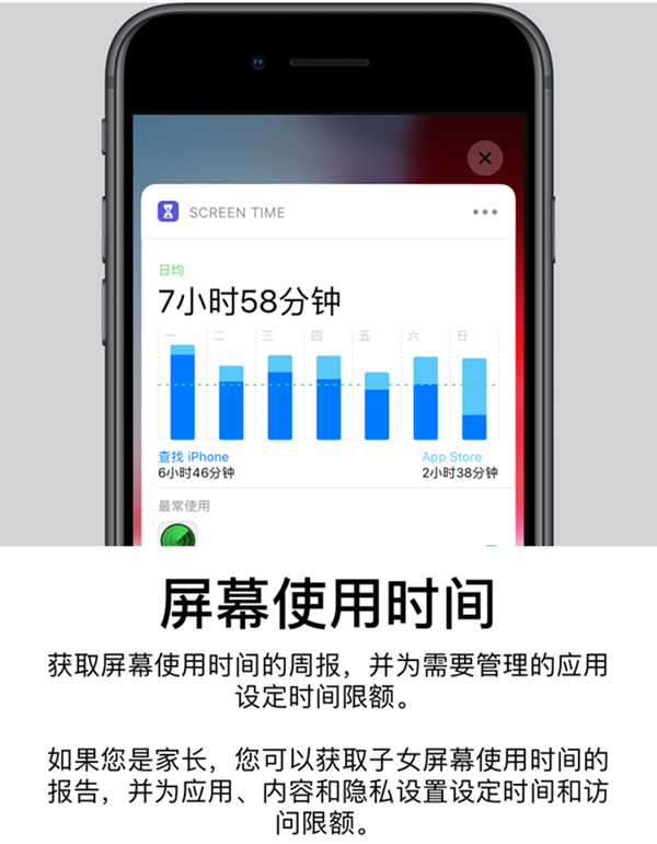 iOS12屏幕使用時間密碼 iOS12屏幕使用時間密碼忘記了怎么辦