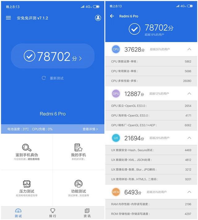 紅米6 Pro值得買嗎?紅米6 Pro全面屏評測
