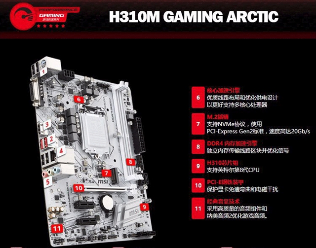 為了好看不計較預算 5500元i3-8100配GTX1060純白電腦配置推薦