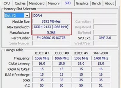 電腦升級內存需要注意什么？電腦內存升級知識掃盲