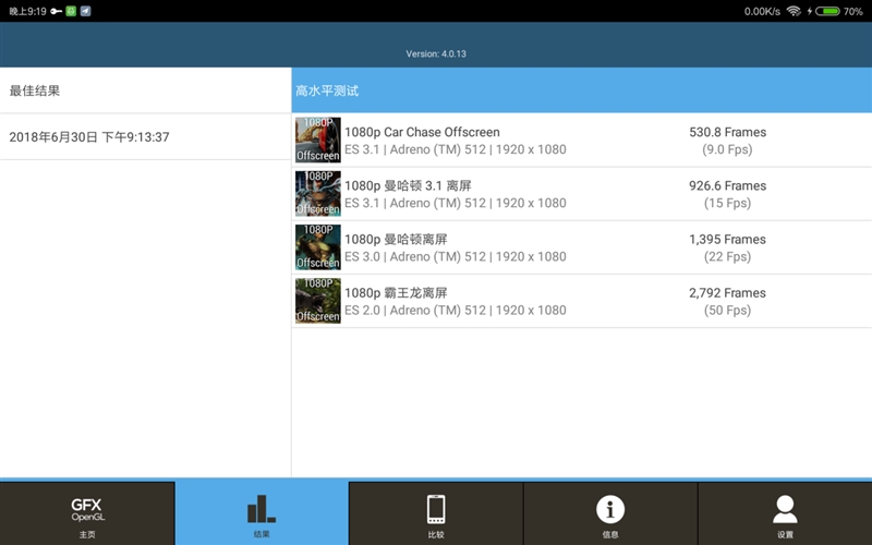 售價1099元的小米平板4值得買嗎?小米平板4全面評測
