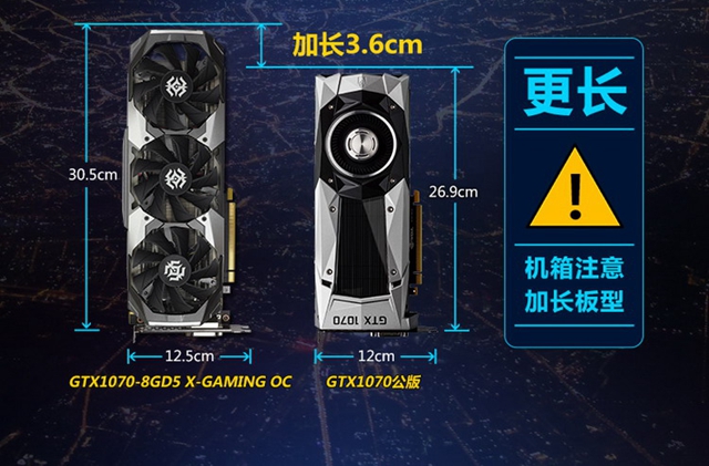 7月買哪些顯卡好 2018七月各型號值得買的顯卡推薦