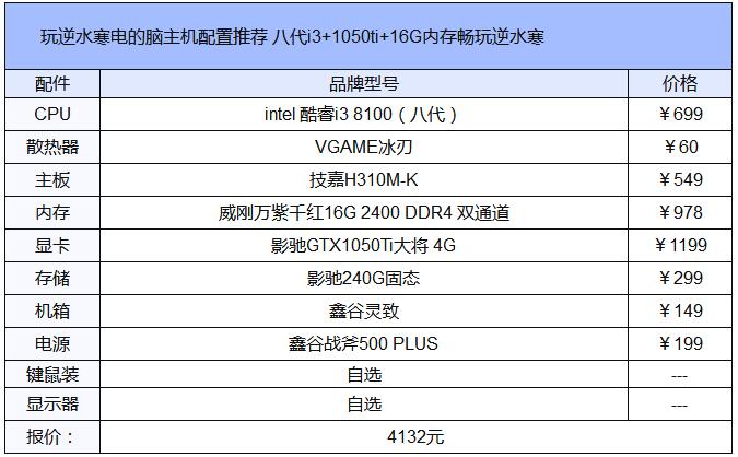 4000元八代i3+1050ti暢玩逆水寒電腦配置推薦