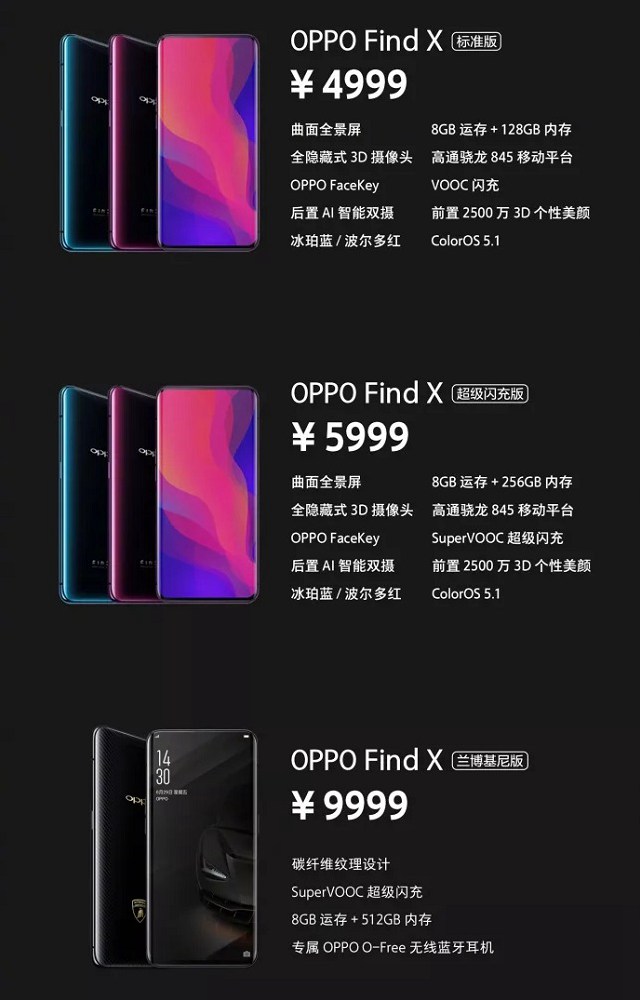 OPPO Find X和iPhone X哪個好?iPhone X對比Find X評測