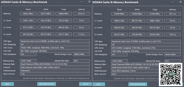微星B360I GAMING怎么樣 微星B360I GAMING PRO AC評測