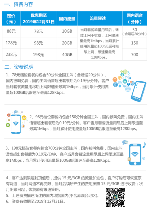 無限流量套餐哪家好？三大運營商不限量套餐對比