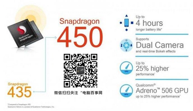 驍龍450手機(jī)有哪些 2018高通驍龍450手機(jī)推薦大全