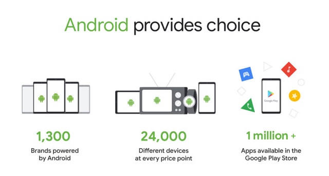 谷歌CEO:Android可能無(wú)法保持免費(fèi) 因?yàn)闅W盟的處罰