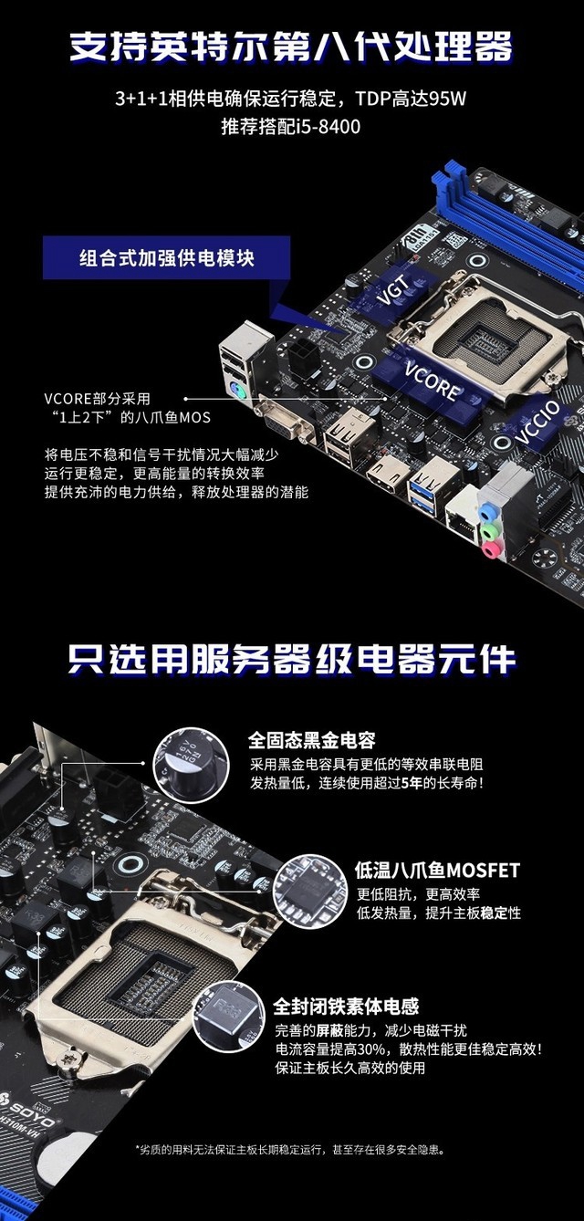 H310配什么CPU?H310和H110的區別是什么?