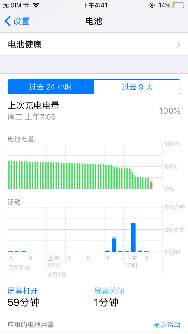iOS12 beta5耗電嚴重嗎?iOS12 beta5續航發熱問題匯總