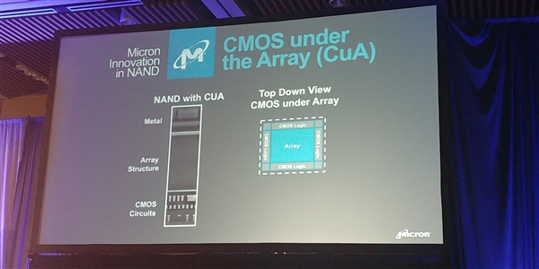 美光力推數據中心上QLC SSD：性能是萬轉機械盤4倍