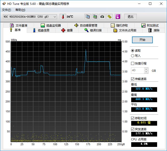 西部數據250GB藍盤固態硬盤評測 告別機械硬盤時代