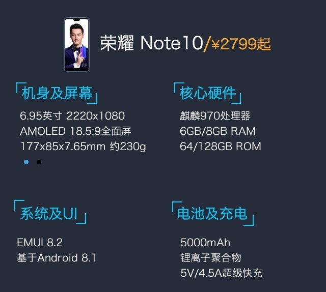 小米8、榮耀Note10、蘋果iPhone X游戲實測對比 誰是吃雞王?