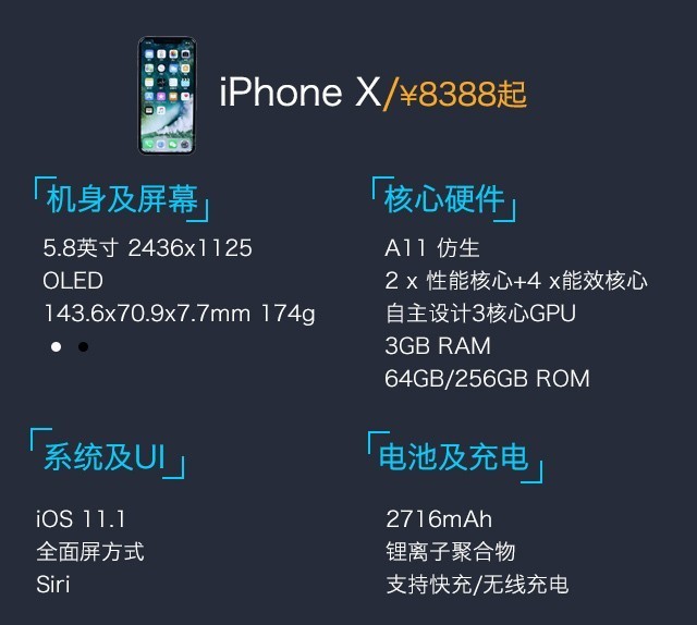 小米8、榮耀Note10、蘋果iPhone X游戲實測對比 誰是吃雞王?