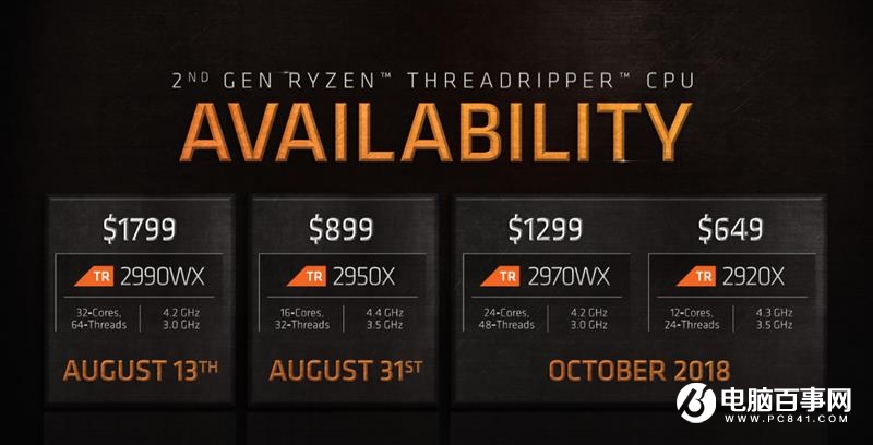 ThreadRipper 2990WX評測 AMD最牛處理器手撕Intel