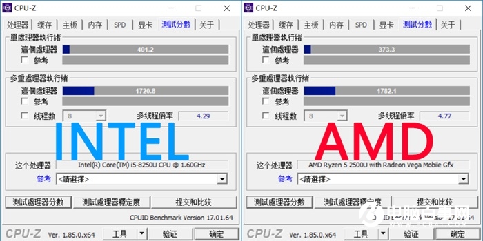 R5-2500U和i5-8250U哪個好？銳龍5-2500U對比i5-8250U區別