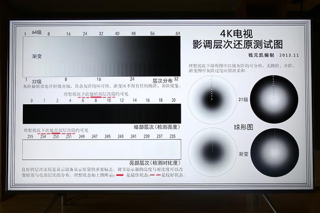 三星QLED電視Q6F評測：一款定位中高端的性價比產品