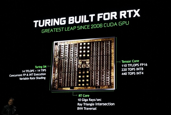 英偉達RTX2080/2080Ti/2070顯卡正式發布 國行已經開啟預約