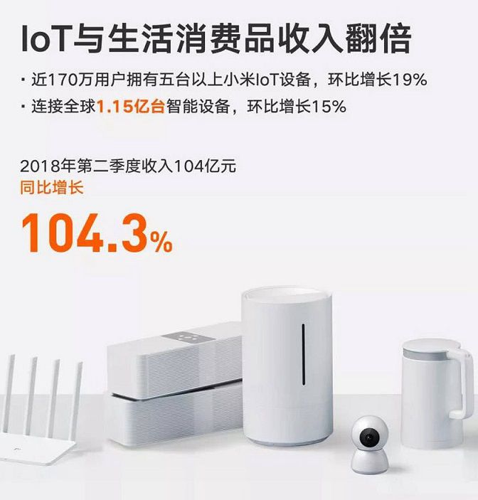 小米8模仿蘋果X被狂罵 為何小米公司還能賺大錢?