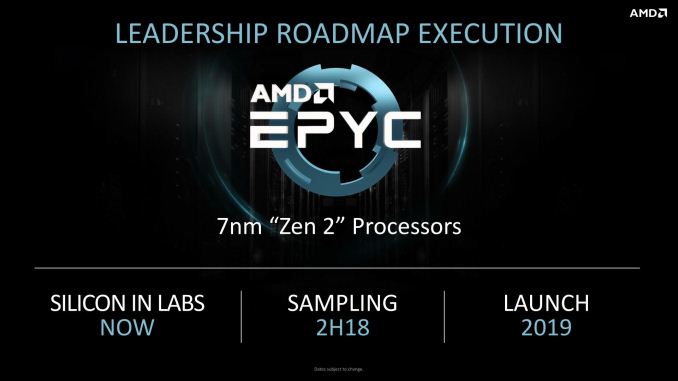 AMD將在今年底優先推出兩款7nm芯片產品