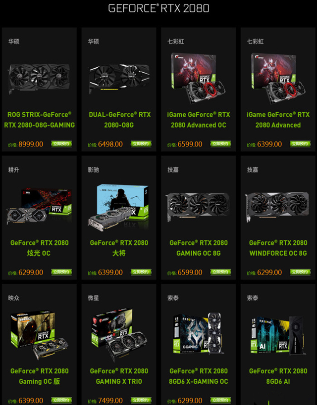 全品牌RTX2080/RTX2080Ti價格和參數對比 一文秒懂