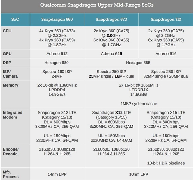 OPPO R17值得買嗎?OPPO R17詳細評測
