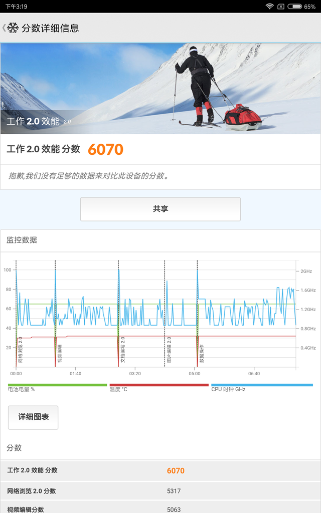 小米平板4 Plus值得買嗎 小米平板4 Plus評(píng)測(cè)