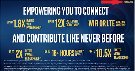 第八代英特爾酷睿U、Y系列處理器發布,大幅提升移動性能