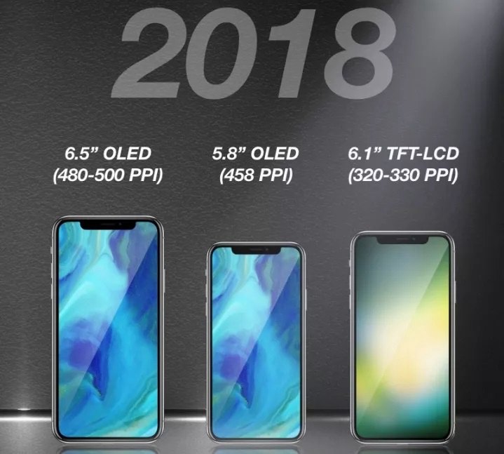 2018三款新iPhone配置價格曝光 新iPhone的配置和價格如何？