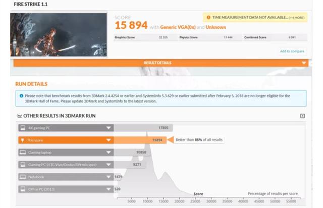 GTX2060顯卡跑分曝光 性能相比GTX1060高出了30%