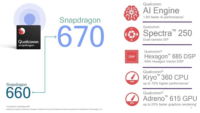 vivo X23跑分多少 全網首發vivo X23安兔兔跑分性能