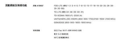iPhone國行與港版十大區(qū)別 看完要不要買港版iPhone