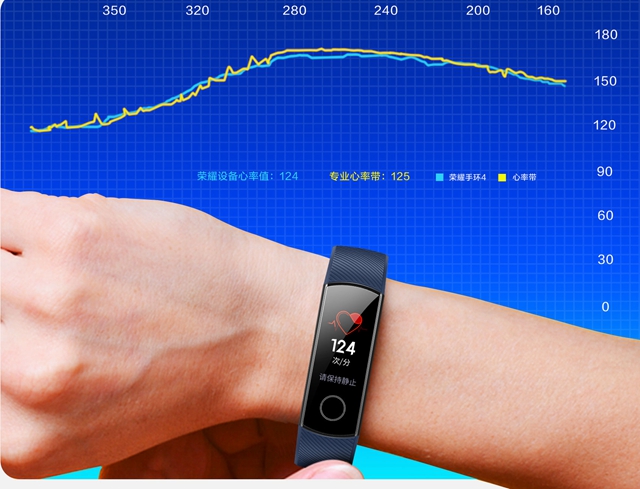 榮耀手環(huán)4怎么樣 榮耀手環(huán)4體驗評測