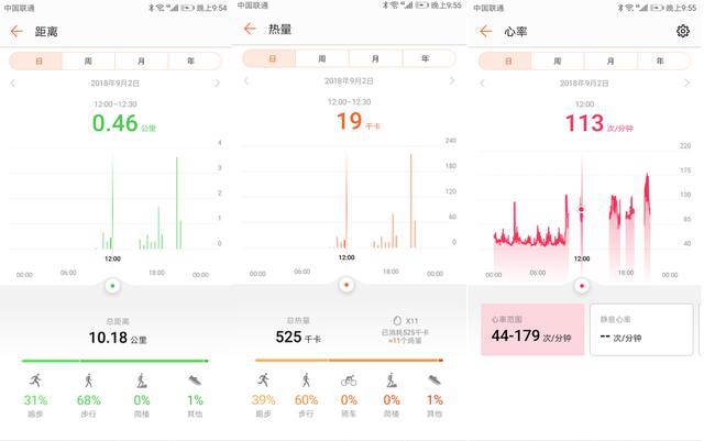 榮耀手環(huán)4怎么樣 榮耀手環(huán)4體驗評測