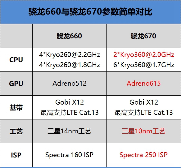 vivo X23值得買嗎?vivo X23全面評(píng)測(cè)