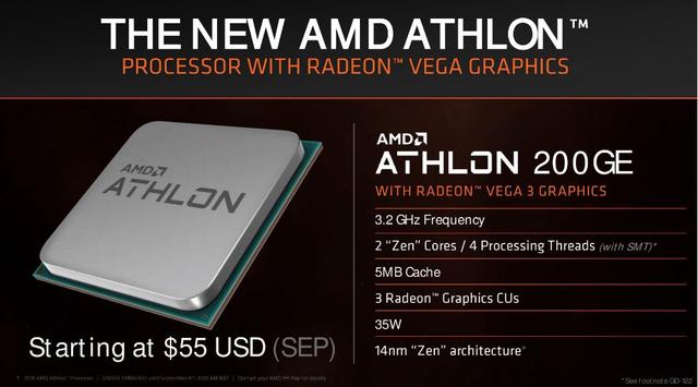 AMD新一代Athlon速龍?zhí)幚砥髡桨l(fā)布 Intel奔騰系列危險了